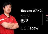 加拿大队教练压力巨大！，Ning遭遇七持续失利上演精彩一战的简单介绍